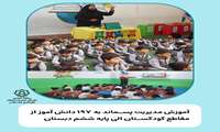 آموزش مدیریت پسماند به ۱۹۷ دانش‌آموز از مقاطع کودکستان تا پایه ششم دبستان